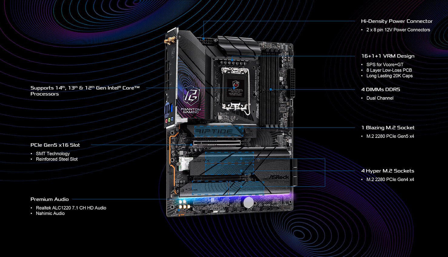 ASRock PHANTOM GAMING Z790 Riptide WiFi Motherboard